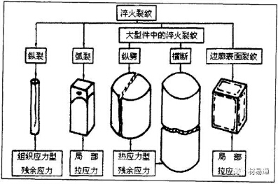 青島豐東熱處理有限公司